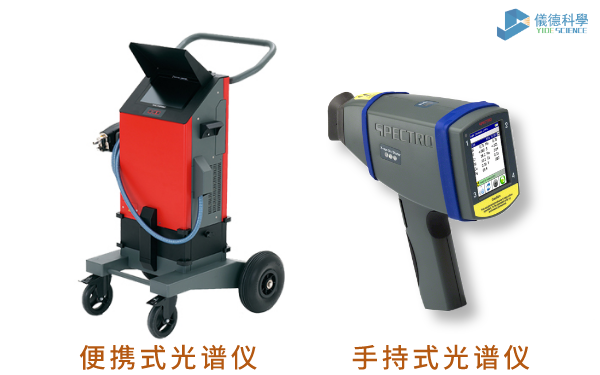 便攜光譜儀和手持光譜儀是一樣的嗎？