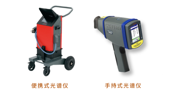 手持式光譜儀和便攜式光譜儀是一樣的嗎？