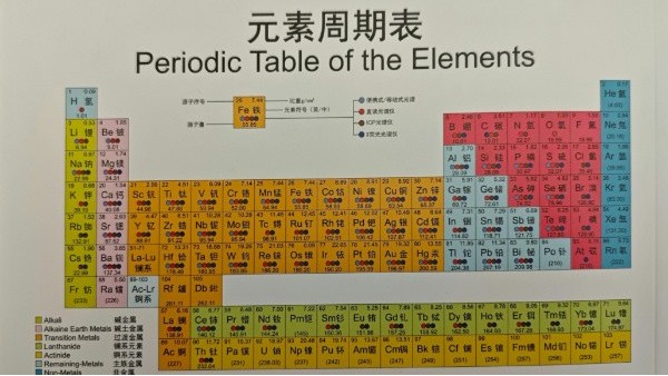 光譜標(biāo)樣的核心價(jià)值與應(yīng)用實(shí)踐