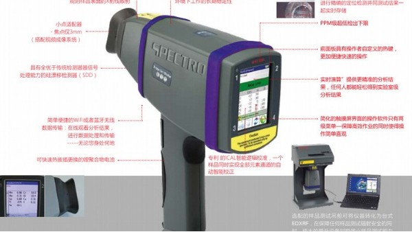 手持式X射線熒光光譜分析儀在環(huán)境檢測中有哪些價值？